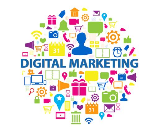 Digital marketing क्या है