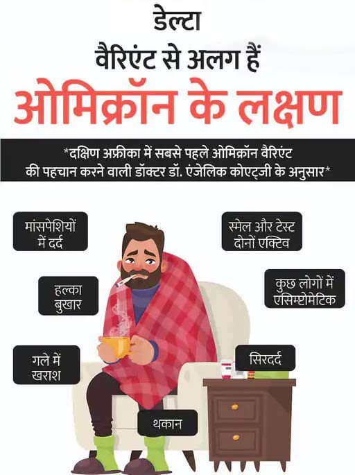 omicron variant symptoms in hindi