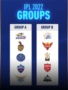 IPL 2022 Schedule