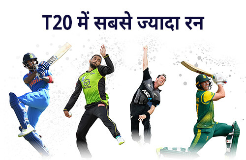 T20 में सबसे ज्यादा रन, Most Runs in T20