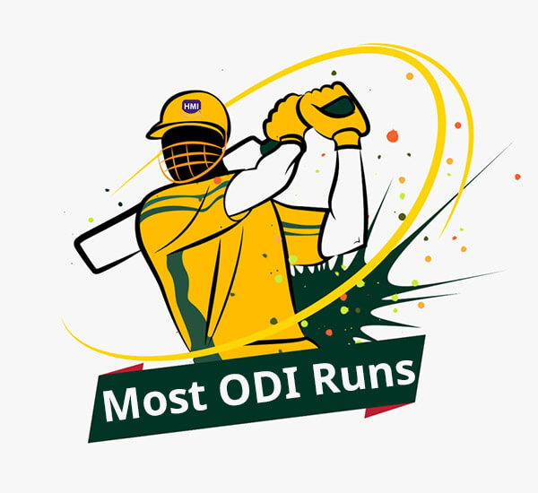 Most Runs in ODI Cricket List