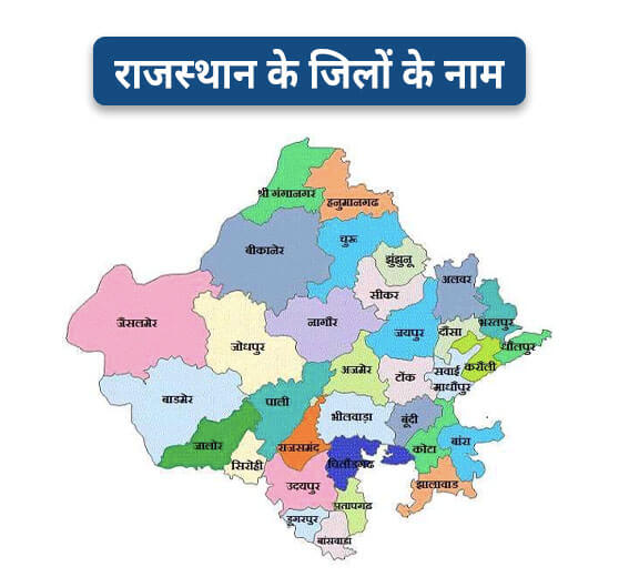 districts in rajasthan 