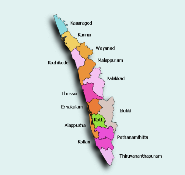 districts in kerala