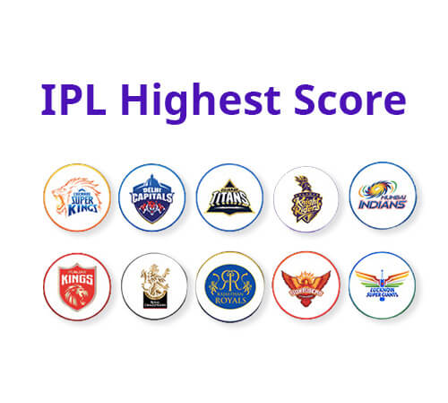 IPL Highest Score