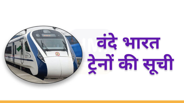 All Vande Bharat Trains List