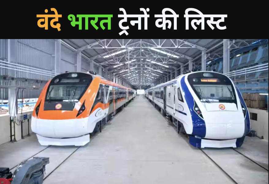 List of All Vande Bharat Trains