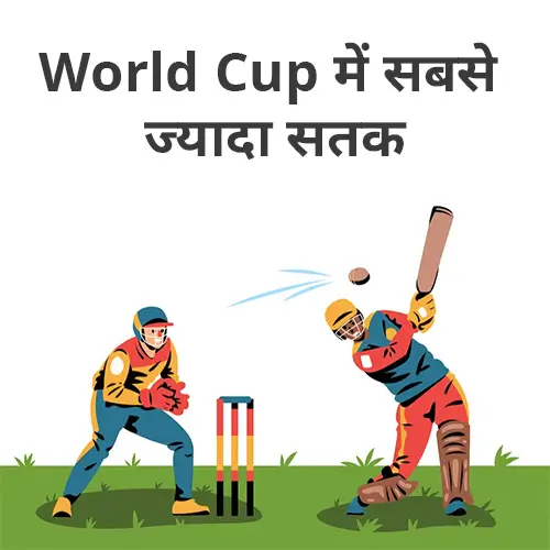 (Most Centuries in World Cup) वर्ल्ड कप में सबसे ज्यादा शतक 2024