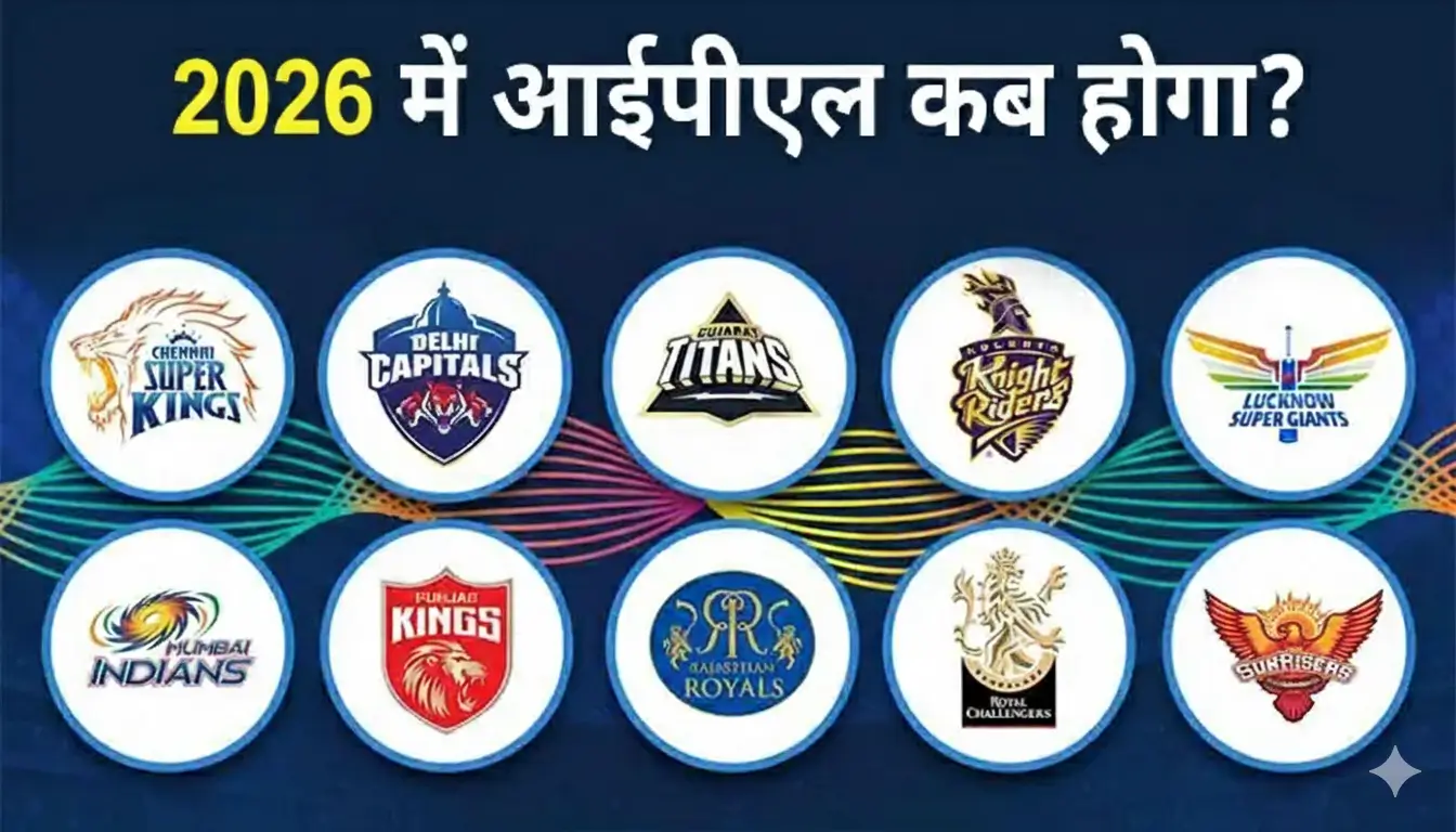 IPL 2025 Starting Dates